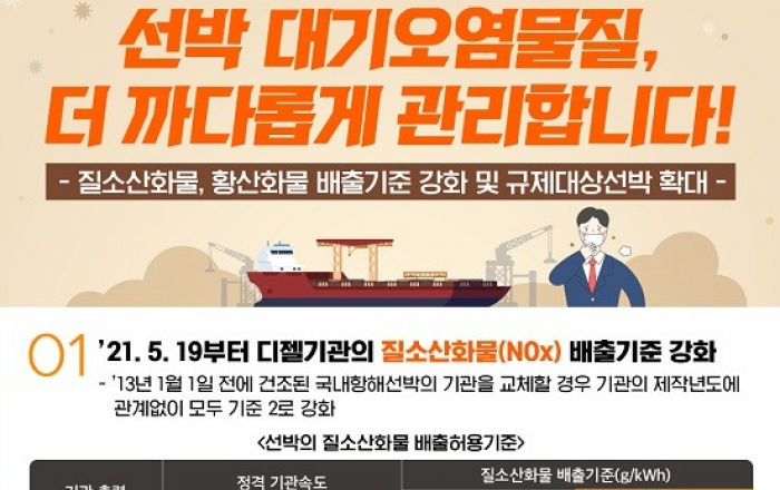 선박의 대기오염물질 배출규제 한층 강화된다.