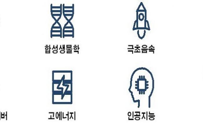 과거에 없던 신개념 무기체계를 찾아라