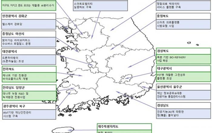 지역균형 뉴딜 우수사업 15건 선정…총 300억원 지원
