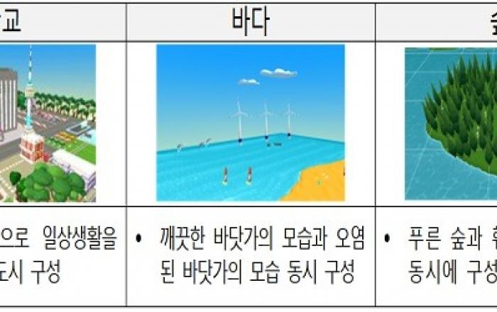 가상공간에서 나만의 아바타로 ‘슬기로운 환경방학생활’ 