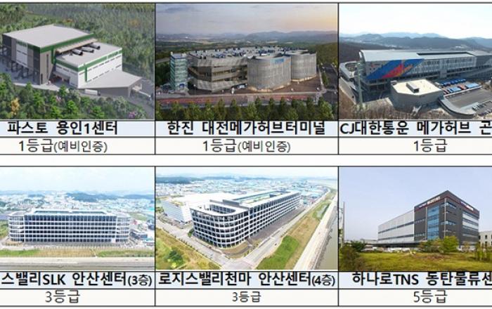 한진·CJ대한통운 등 6개사 국내 첫 ‘스마트물류센터’ 인증