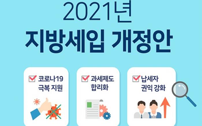 코로나19 극복 위해 의료기관 취득세·재산세 감면 3년 연장