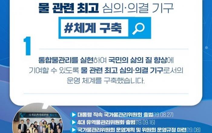 출범 2년 국가물관리위원회…협치·소통의 통합물관리 추진