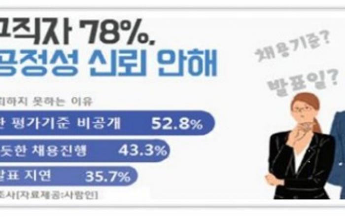 ‘공공기관 반부패 시책 우수사례 100선’ 발간