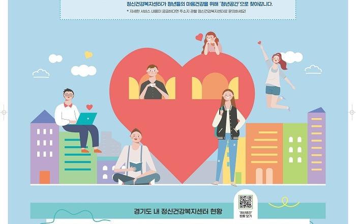 ‘청년 마음건강 진료비’ 지원 대상. 우울증→스트레스까지 확대
