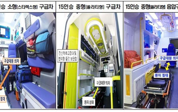 소방청, 중형 구급차 확대 배치…“전문 응급처치 용이”