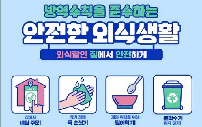 2만원 이상 4번 주문시 1만원 할인…‘비대면 외식할인’ 재개