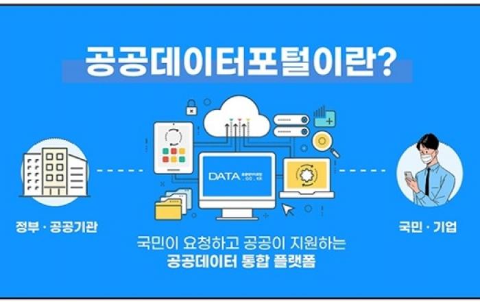 누구나 활용 가능... 중앙부처 보조금 정보 1075개 공개