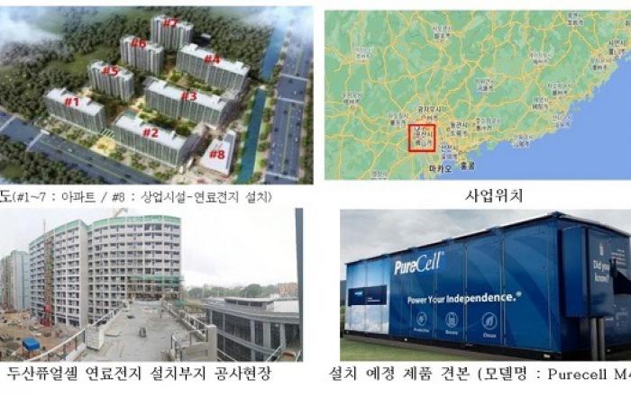 중국에 153억원 규모... 발전용 수소 연료전지 첫 수출