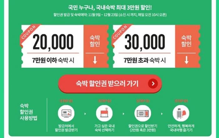 전국 숙박시설 할인권 9일부터 재개…2만~3만 원 할인