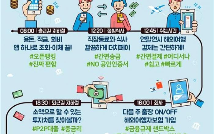 핀테크 스케일업 추진전략 발표