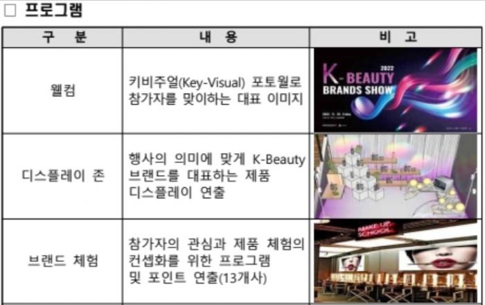 한국 메이크업·스타일링 체험하러 오세요...K-뷰티 브랜드쇼