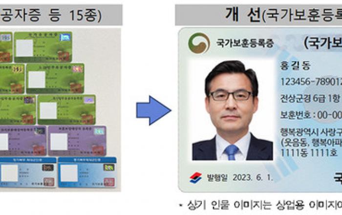 15종 국가보훈신분증, 6월부터 '국가보훈등록증'으로 통합
