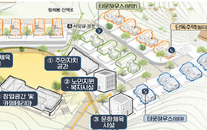 주거·문화·복지 결합 '지역활력타운' 조성...5개 부처 협약