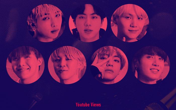 방탄소년단 ‘MIC Drop’ 뮤직비디오, 13억뷰 돌파...7개월 만에 1억뷰 추가!