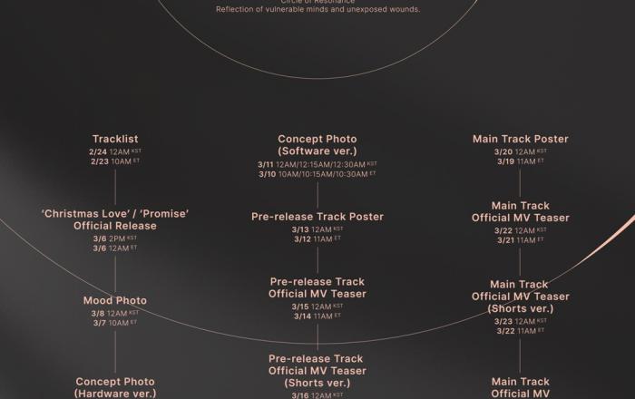 방탄소년단 지민, 솔로 앨범 'FACE' 프로모션에 트랙리스트·포토·포스터·티저 등 연이어 공개한다!