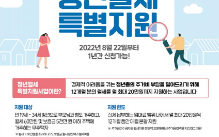 시흥시, 월 최대 20만원까지 청년월세 한시 특별지원