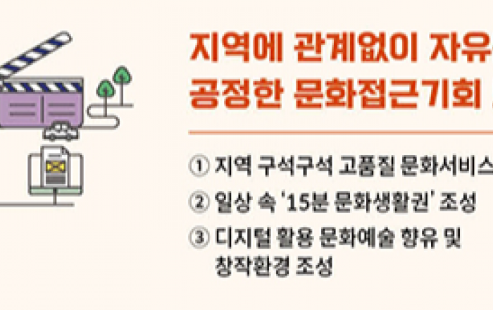 ‘문화의 힘’으로 지역소멸 막는다…‘15분 문화슬세권’ 1만 곳 조성