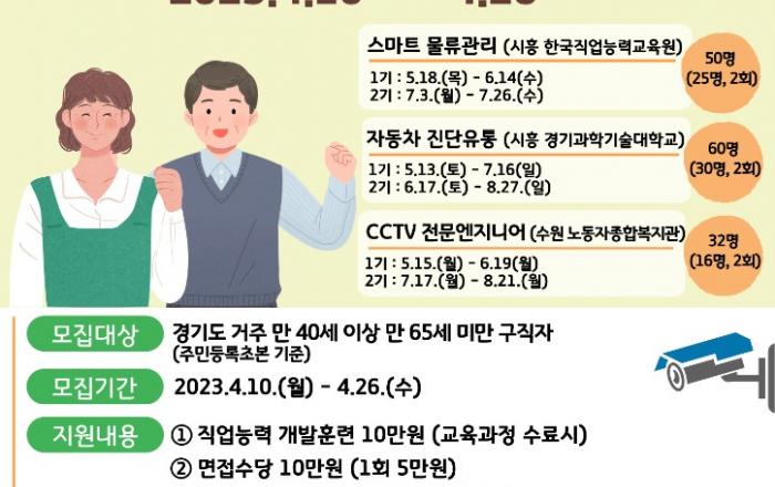 경기도, 40~65세 재취업 지원 ‘맞춤형 직업능력개발훈련’ 참여자 모집
