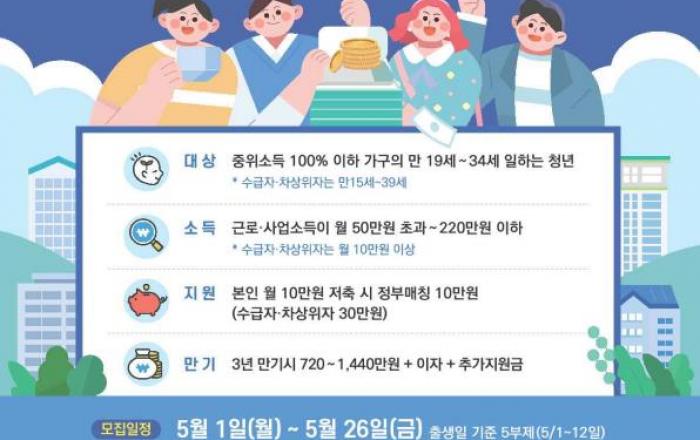 충북도, 청년내일저축계좌 5월 1일부터 모집