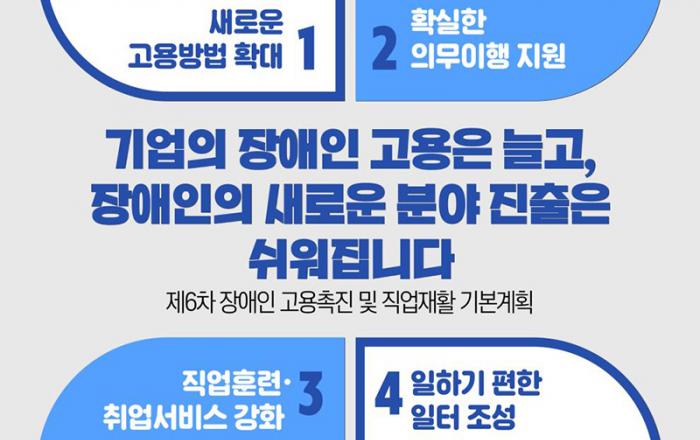 대기업 장애인 일자리 확대 위해 ‘자회사형 표준사업장’ 활성화