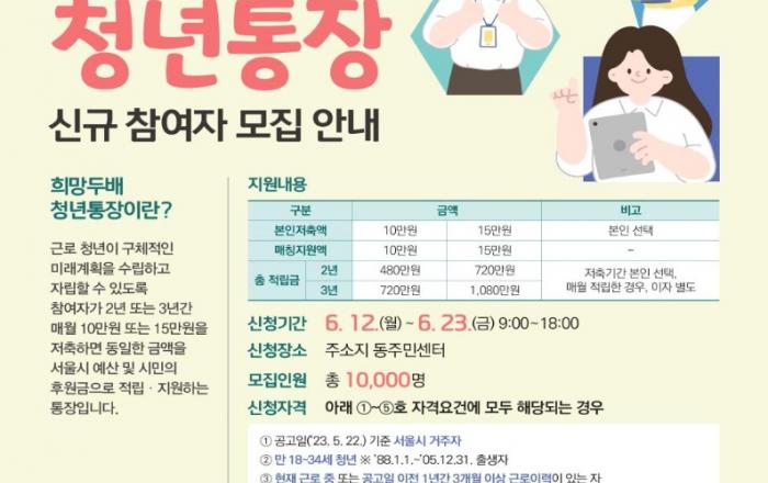 ‘청년 자립에 희망을 심다’… 서울시 희망두배 청년통장 참여자 모집