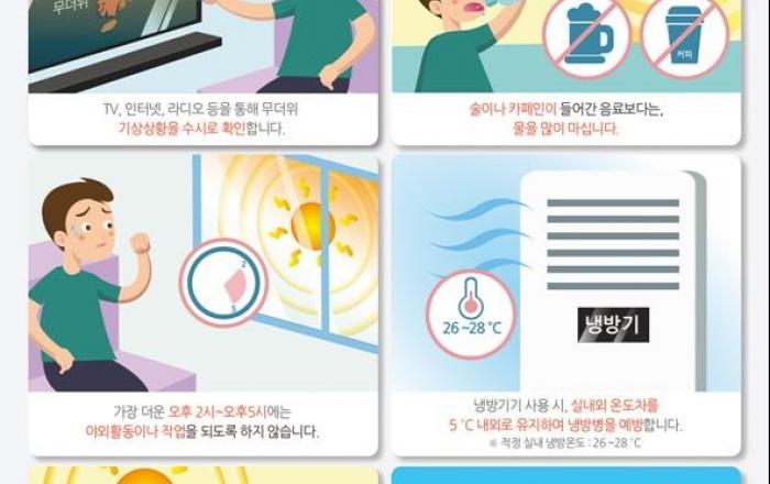 올해부터 '체감온도' 기준 폭염특보 발령…서울시, 폭염대응체계 강화