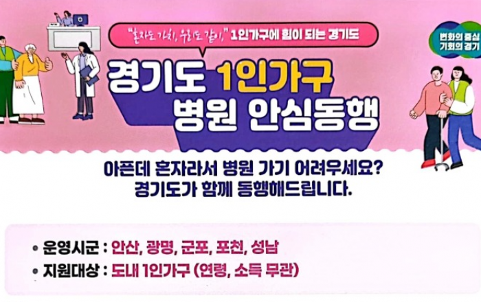경기도, 1인가구 병원 안심동행인 전문성 강화 교육
