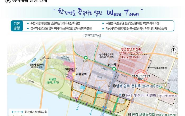 서울시, 성수전략지구 '한강과 연결된 수변문화 주거단지'로 재탄생