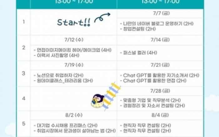 '최신 트렌드 반영한 자소서 작성 노하우'…서울 강서구, 청년지원 프로그램 운영