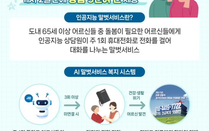 인공지능 말벗서비스 해봤더니…“마음 속 깊은 얘기도 편하게 해요”