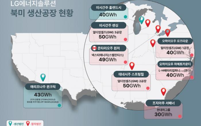 LG에너지솔루션, 세계 1위 토요타와 북미 지역 전기차 배터리 공급 계약 체결