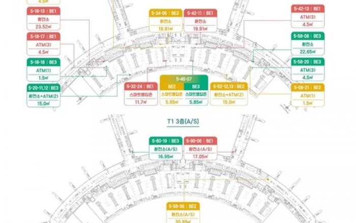 인천국제공항, 은행·환전소 운영사업권 우선협상대상자 선정결과 발표