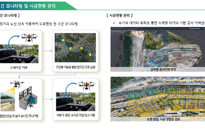 현대건설, 2023 스마트건설 챌린지 ‘최우수 혁신상’ 수상