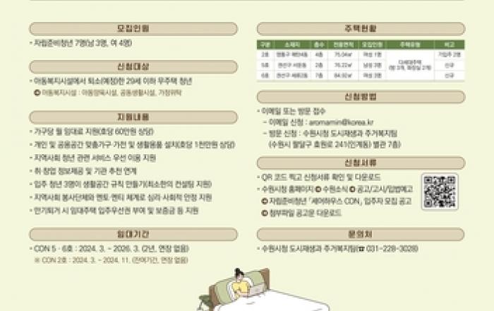 수원시, '셰어하우스 CON' 입주할 자립준비청년 모집