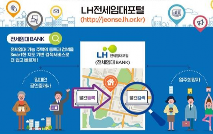 고객편의 강화된 ‘전세임대포털 서비스’ 개시