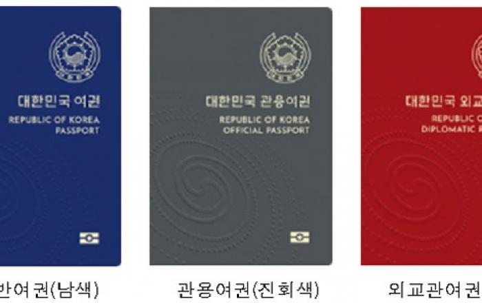 25세 이상 병역미필자도 5년 유효기간 복수여권 발급