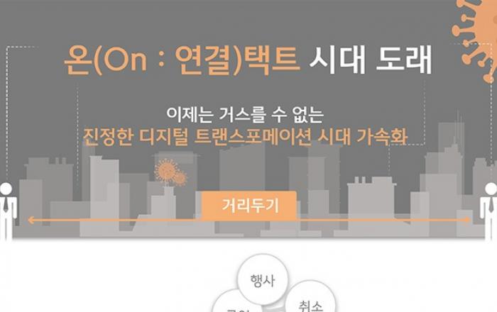 이노션, 언택트(Untact)를 넘어 온택트(Ontact) 시대로