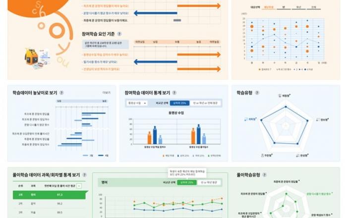 유앤피플, AI 추천 시스템 ‘U-AIPICK v1.’ 출시