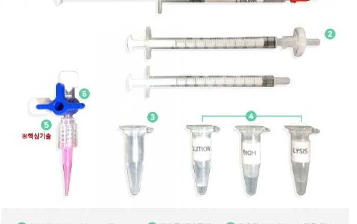 세계최초 신개념 DNA 추출 키트 개발