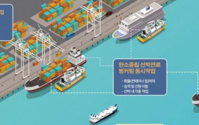 KRISO, 친환경 선박 연료 시대… ‘메탄올 연료공급 안전관리 워크숍’ 개최