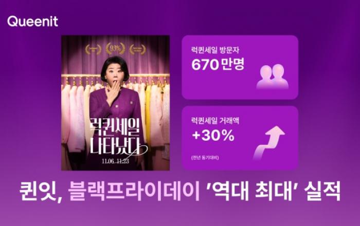 퀸잇, 블프 시즌 역대 최대 거래액 달성… 4050 고객 670만 명 몰려