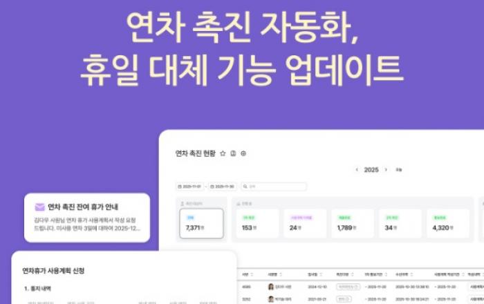 다우기술 ‘다우오피스HR’ 연차 촉진 기능 업데이트… 1년간 사용료 무료로 제공