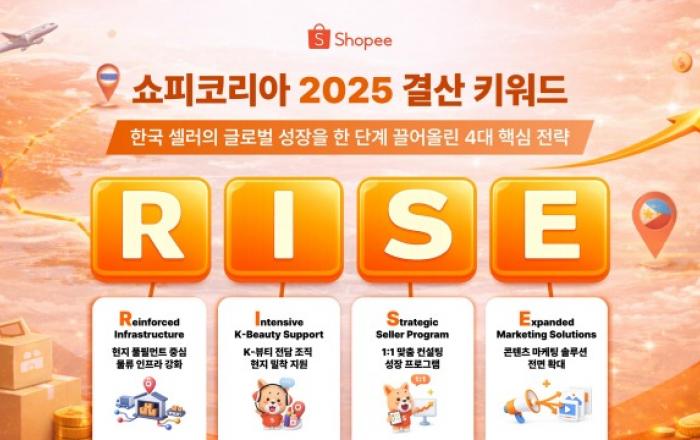쇼피코리아, 2025년 키워드 ‘RISE’ 발표… K-셀러 글로벌 성장 이끈 4대 전략 공개