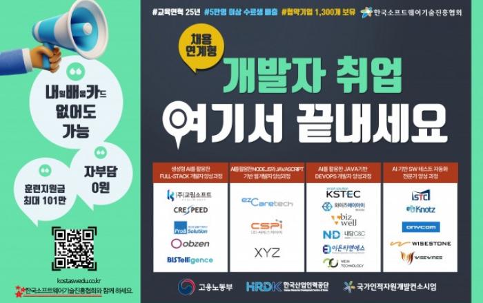 한국소프트웨어기술진흥협회 ‘AI 기반 SW 개발자 교육과정’ 모집… 훈련비 전액 국비·훈련수당 지원