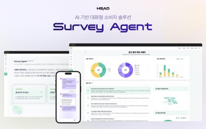 HSAD, AI 대화형 소비자 조사 솔루션 ‘서베이 에이전트’ 출시