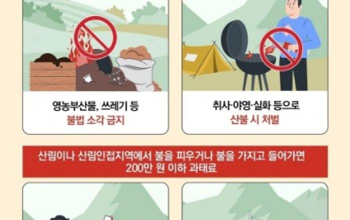 정부, '대형산불 특별대책기간' 가동... 범정부 총력 대응체계 구축