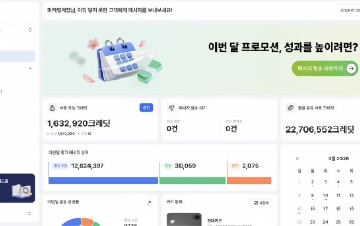비회원도 잡는다… 네이버 CRM ‘메시온’ 정식 출시 3개월 만에 2억 건 돌파