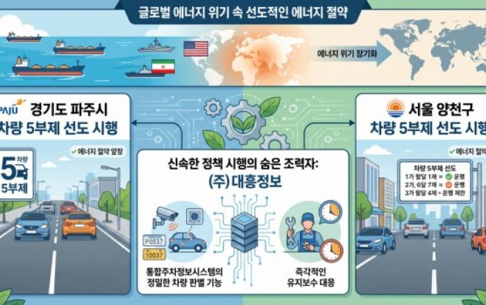 대흥정보, 파주시·양천구에 통합주차정보시스템 구축… 글로벌 에너지 위기 속 차량 5부제 신속 시행 지원