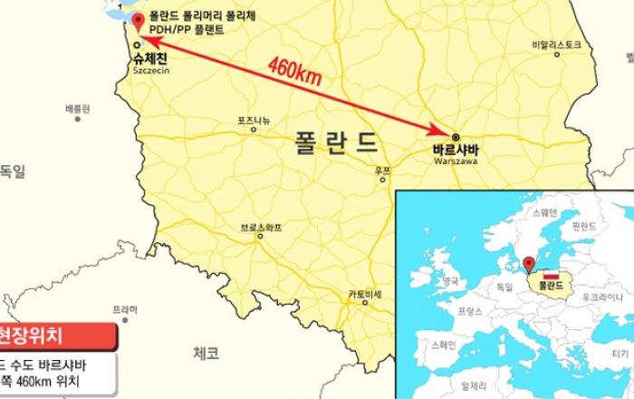 현대엔지니어링-KIND, '폴란드 폴리머리 폴리체 PDH/PP 플랜트' 1.3억불 규모 공동투자 본계약 체결